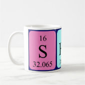 Shona Periodenname Tasse (Links)
