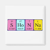 Shonna Periodennamenmagnet Magnet (Vorne)