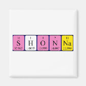 Shonna Periodennamenmagnet Magnet (Vorne)