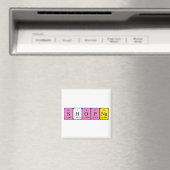 Shopna Periodenmagnet Magnet (In Situ (Geschirrspüler))