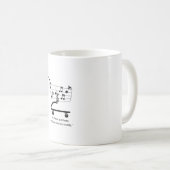 Shopping cart mug with musical notes, funny, humor kaffeetasse (VorderseiteRechts)
