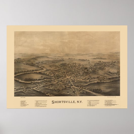 Shorts ville, NY Panoramaparte - 1892 Poster (Vorne)