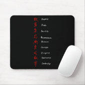 Shotokan Karate Regeln Mousepad (Mit Mouse)