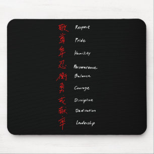 Shotokan Karate Regeln Mousepad