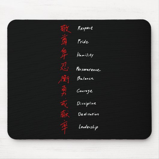 Shotokan Karate Regeln Mousepad (Vorne)