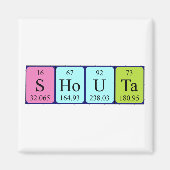 Shouta-Periodenmagnet Magnet (Vorne)