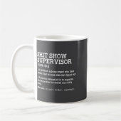 Show Supervisor A Problem Solving Expert Who Fixes Kaffeetasse (Links)