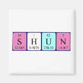 Shun Periodenmagnet Magnet (Vorne)