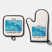 Shush! Silencing RNA Inside Biology Humor Ofenhandschuh & Topflappen-Set (Vorderseite)