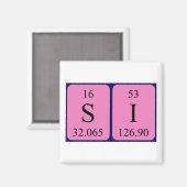 Si periodischer Name Magnet 1 (Vorderseite/Rückseite)