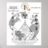 SIA Großplakat Poster (Vorne)