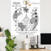 SIA Großplakat Poster (Heimbüro)