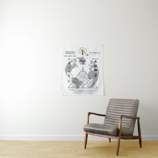 SIA Infografik-Teppich Wandteppich