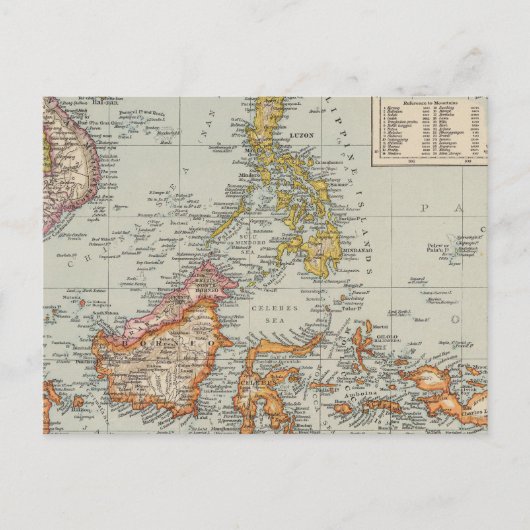 Siam, Malaiisches Archipel Postkarte (Vorderseite)