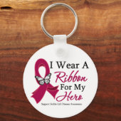 Sichelzellkrankheit Ich trage ein Band für meinen  Schlüsselanhänger (Vorderseite)