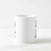 SICHERER FAMILIEN-GEWEHR-FÜHRER KAFFEETASSE (Mittel)
