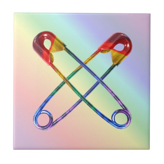 Sicheres Button Fliese (Vorderseite)