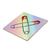 Sicheres Button Fliese (Seite)