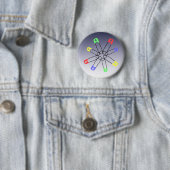 Sicherheit Button Regenbogenfarben Solidarität (Beispiel)