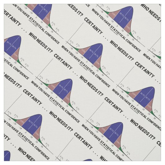 Sicherheit ... Wer braucht es? Statistisches Vertr Stoff (Muster)