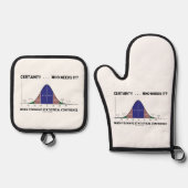 Sicherheit ... Wer braucht es? Wenn Sie einen Staa Ofenhandschuh & Topflappen-Set (Vorderseite)