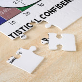 Sicherheit ... Wer braucht es? Wenn Sie einen Staa Puzzle (Seite)