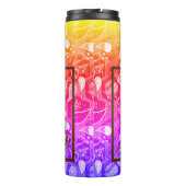 Sicherheitsbewusstsein Roter Text Gelbe Grenze Sic Thermosbecher (Rückseite)