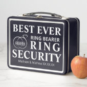 Sicherheitsbox für den Ring Beatmungsschutz am obe Metall Brotdose (Beispiel)