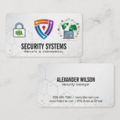 Sicherheitskamera | Cybersperre | Globales Netzwer Visitenkarte (Vorne/Hinten)