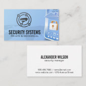 Sicherheitskamera | Intelligente Telefonie Visitenkarte (Vorne/Hinten)