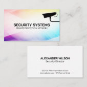 Sicherheitskamera | Schutz Visitenkarte (Vorne/Hinten)