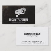 Sicherheitskamera Visitenkarte (Vorne/Hinten)