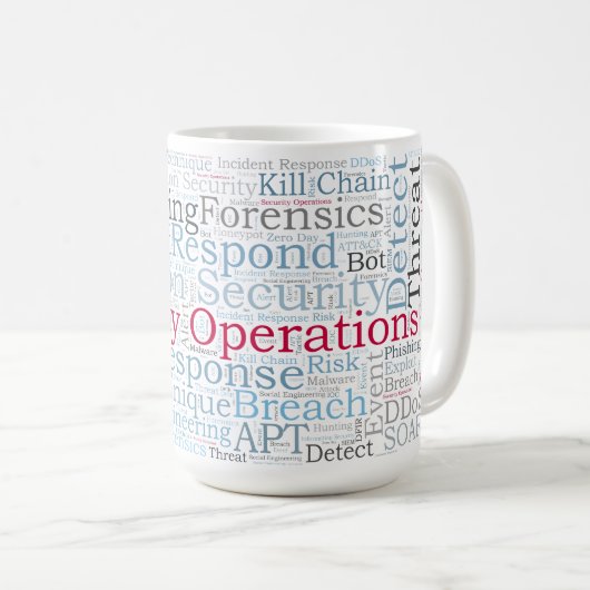 Sicherheitsmaßnahmen/Tasse der Informationssicherh Kaffeetasse (VorderseiteRechts)