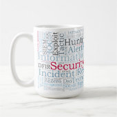 Sicherheitsmaßnahmen/Tasse der Informationssicherh Kaffeetasse (Links)