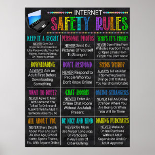Sicherheitsvorschriften für das Internet-Klassenzi Poster