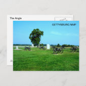 SICHT AUF DEN WINKEL POSTKARTE (Vorne/Hinten)