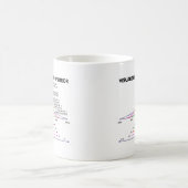 Sichtbar machenfehlermarge kaffeetasse (Mittel)