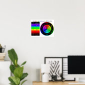 Sichtbares Lichtspektrum und RGB-Farbkreisposter Poster (Heimbüro)