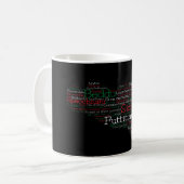 Sicilian Word Art Map Kaffeetasse (Vorderseite Links)