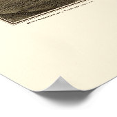 Sidney, NY Panoramic Map - 1887 Poster (Ecke)