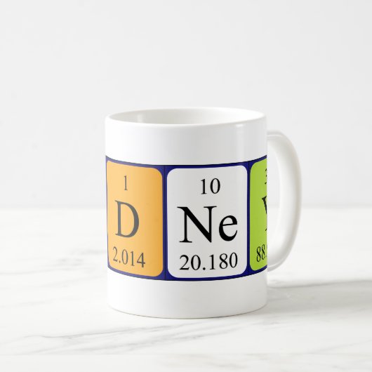 Sidney Periodenname Tasse (VorderseiteRechts)