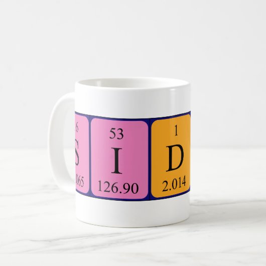 Sidney Periodenname Tasse (Vorderseite Links)