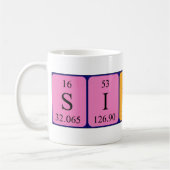 Sidney Periodenname Tasse (Links)