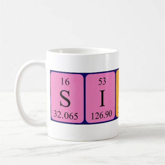 Sidney Periodenname Tasse (Links)
