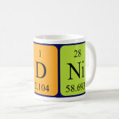 Sidni Periodenname Tasse (VorderseiteRechts)