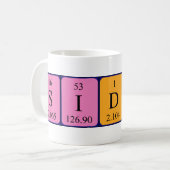 Sidni Periodenname Tasse (Vorderseite Links)