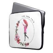 Sie besitzen das laptopschutzhülle (Vorderseite Links)