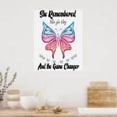 Sie erinnerte sich, wer sie war, und das Spiel ver Poster (Küche)