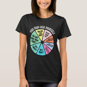 Sie fragen sich vielleicht, wie ich hierher gekomm T-Shirt