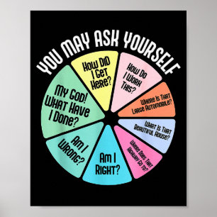 Sie fragen sich vielleicht, wie ich hierhergekomme poster